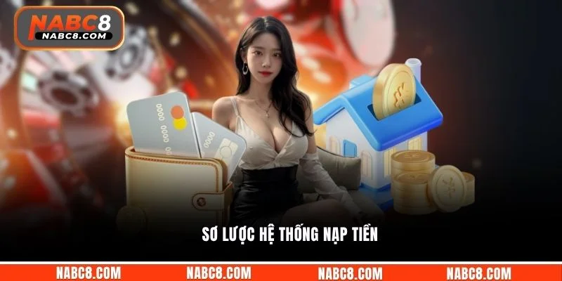 Sơ lược hệ thống nạp tiền